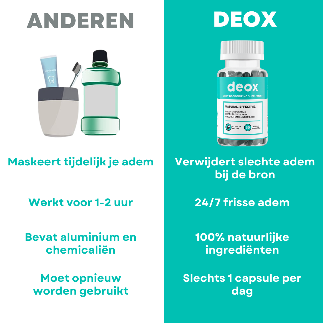 Deox - 7 Dagen Interne Adem Detox