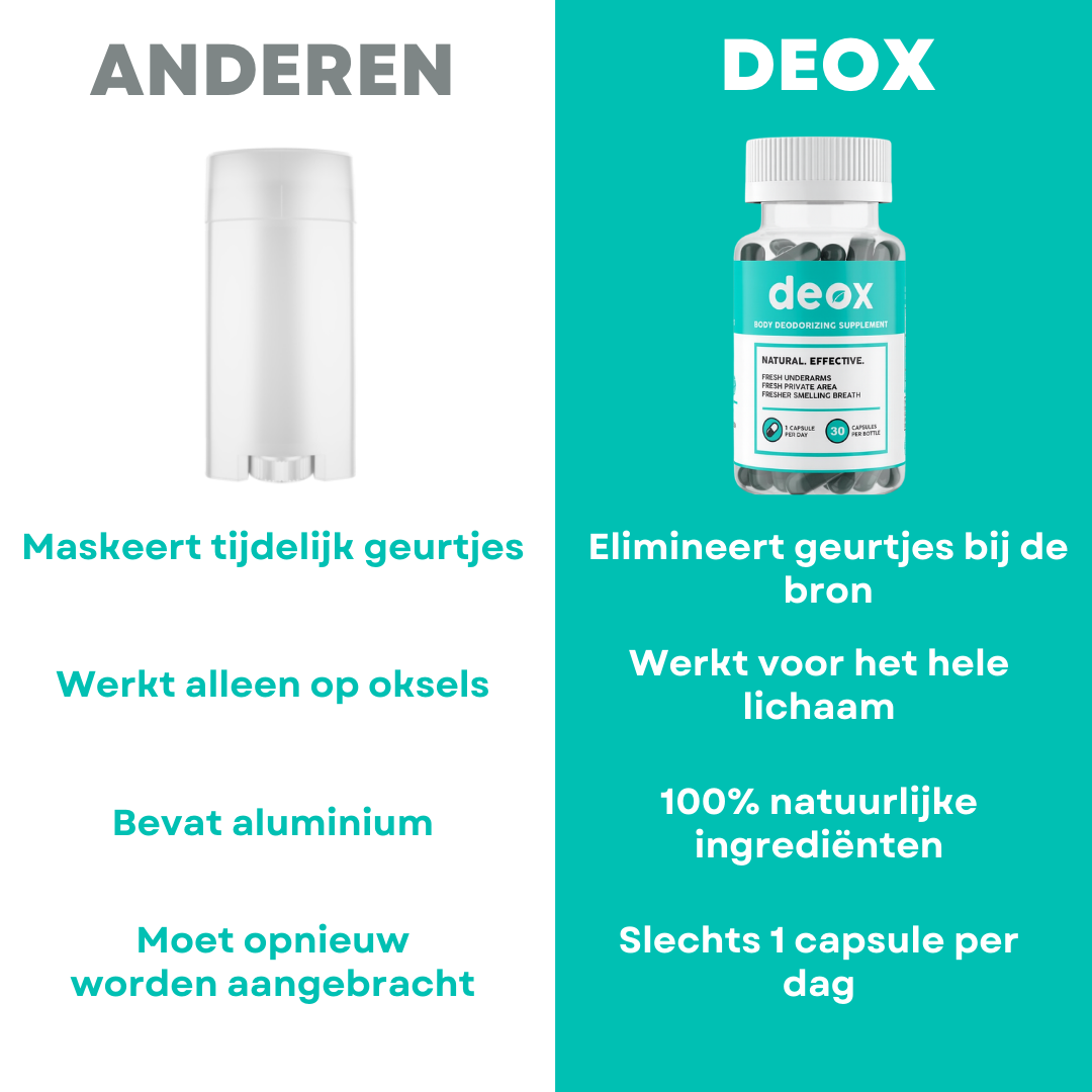 Deox - Verwijdert Slechte Adem Binnen 7 Dagen